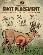 Deer-Shot-Placement-Guide.jpg